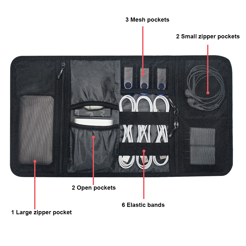 Tech Organizer Bag Cable Stora - đánh giá và giá Tech Accessories Storage